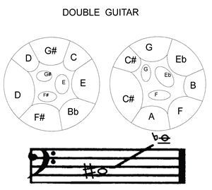 Double Guitar Steel Pans Chromed