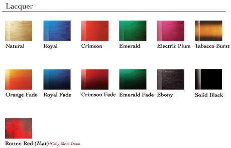 Canopus Neo-Vintage M1 Standard Kit - Oil Finish